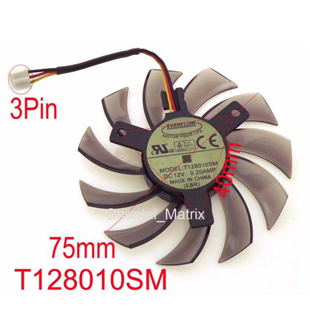 Darmowa wysyłka T128010SM 75mm – Air Cooler Cpu recenzja i cena