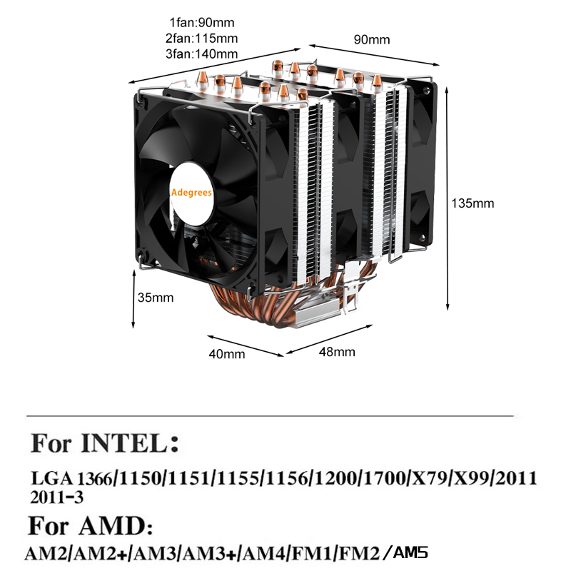 6-rdzeniowy chłodnicz CPU z ru – Air Cooler Cpu recenzja i cena